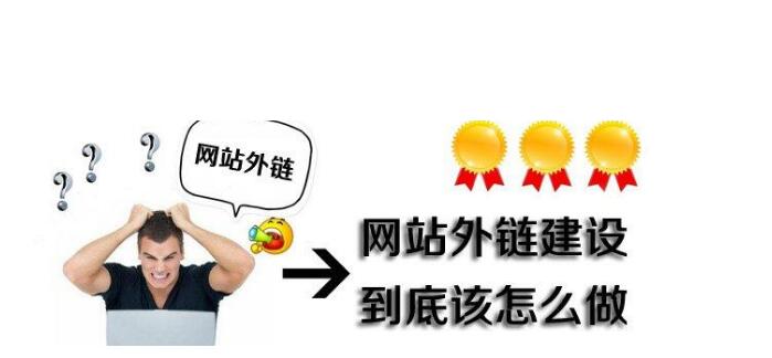 網站發外鏈應該注意哪些問題